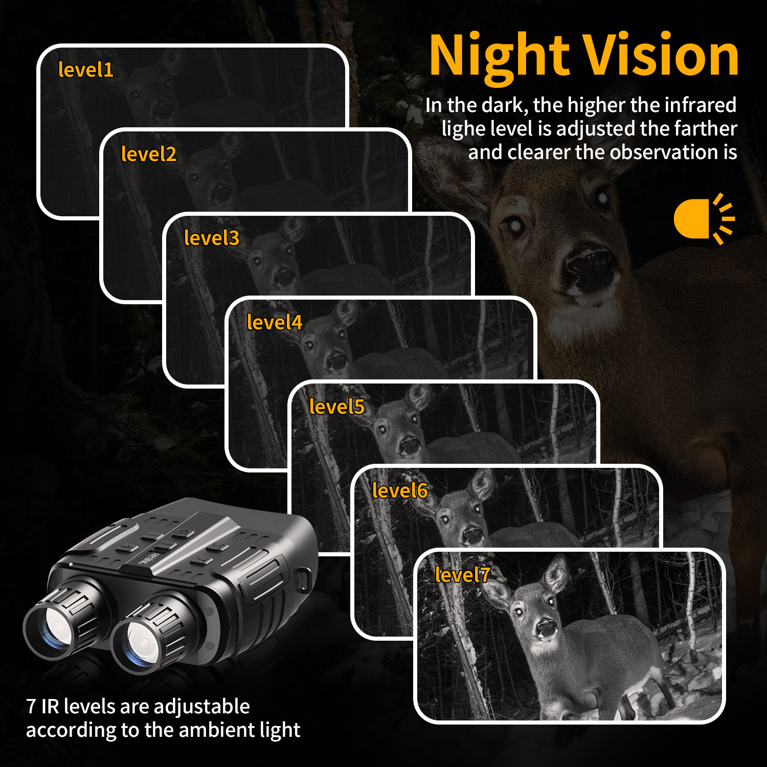 Rexing B1 Maverick Night Vision Goggles Binoculars Review